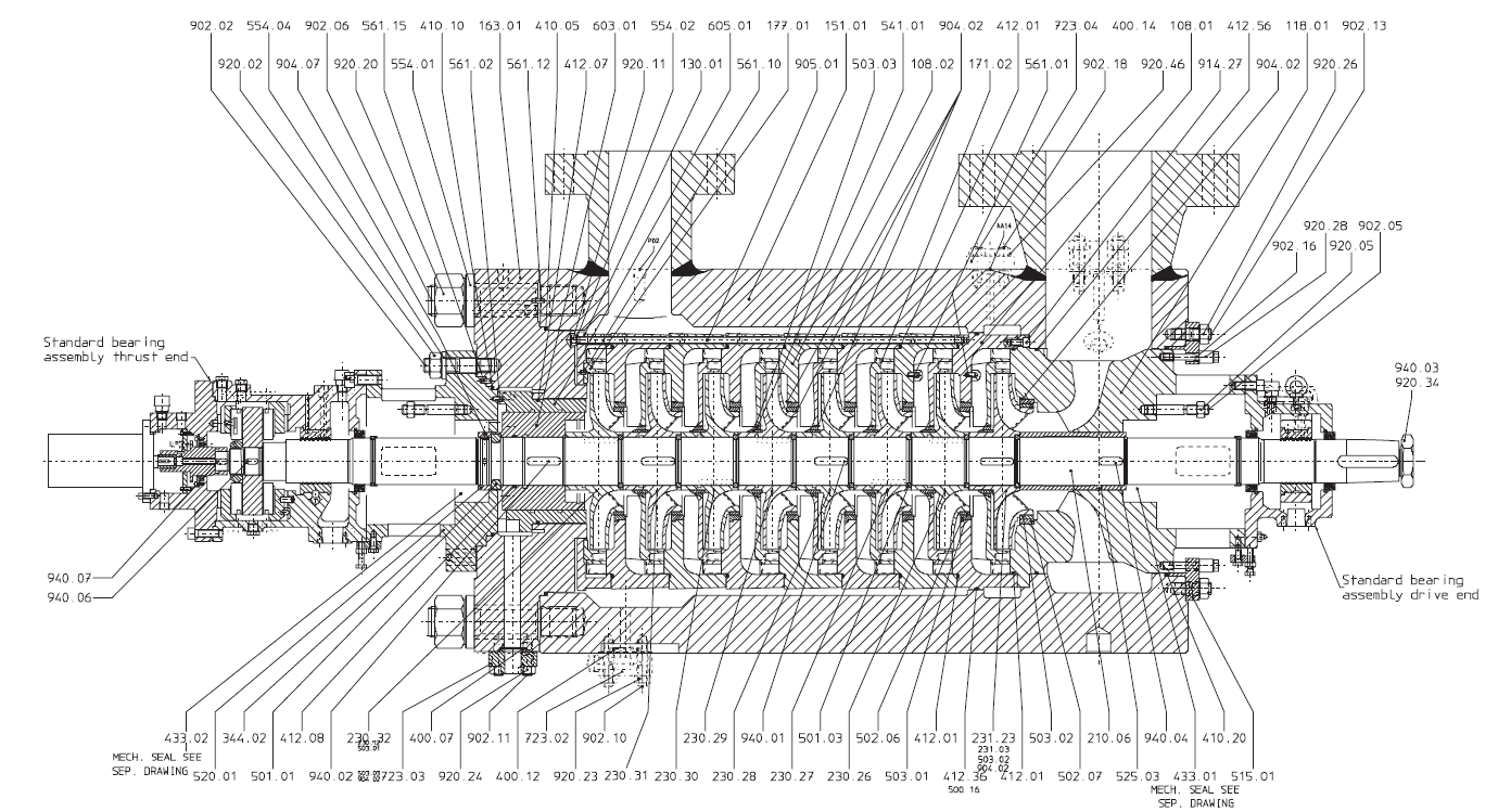 泵三维模型12:多级泵(BB5)